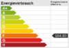4,81% MIETRENDITE! Mehrfamilienhaus mit 6 Apartments in Lauffen a. N.! - Energieskala